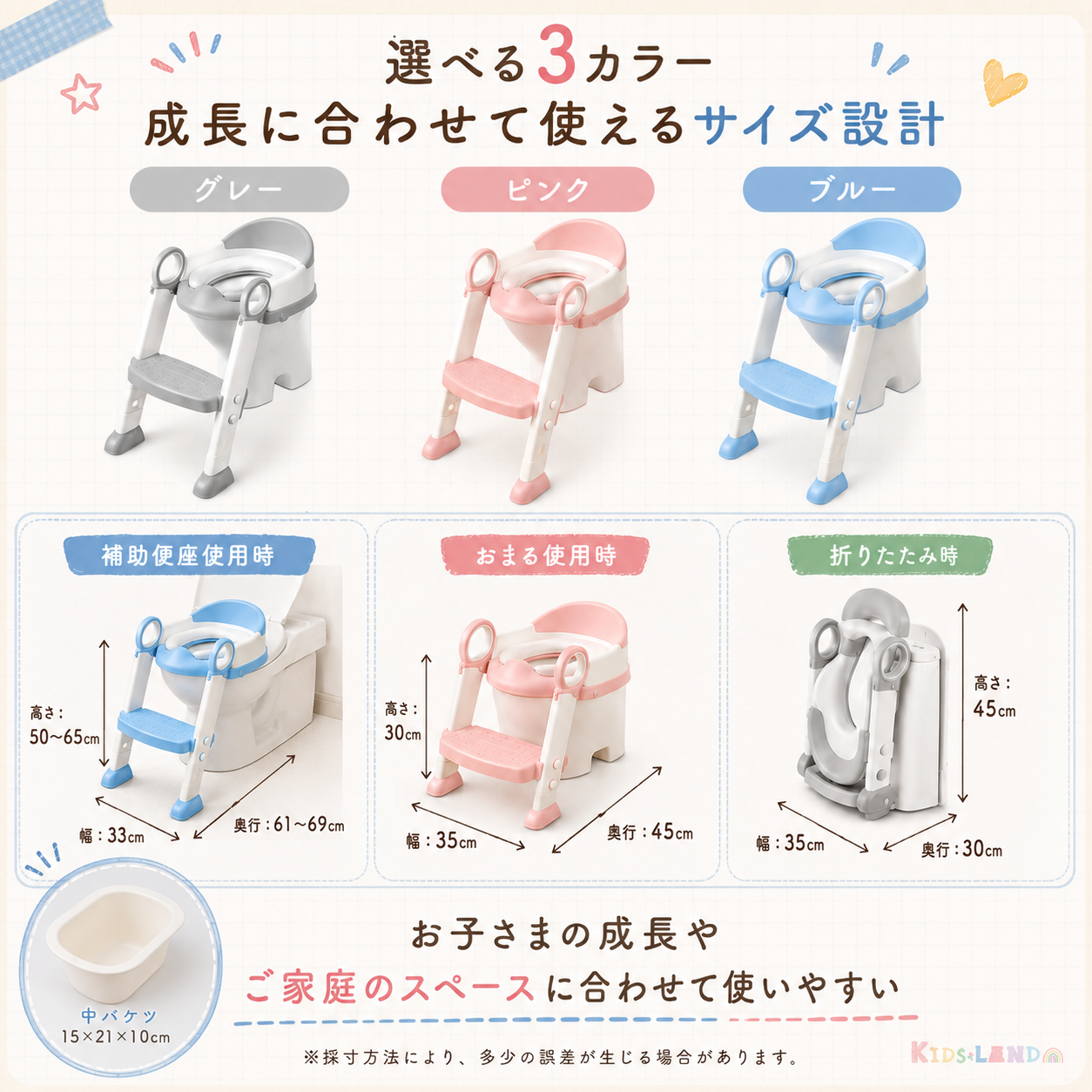ToiletTrainer™ - トイレの不安を「できた!」の自信に