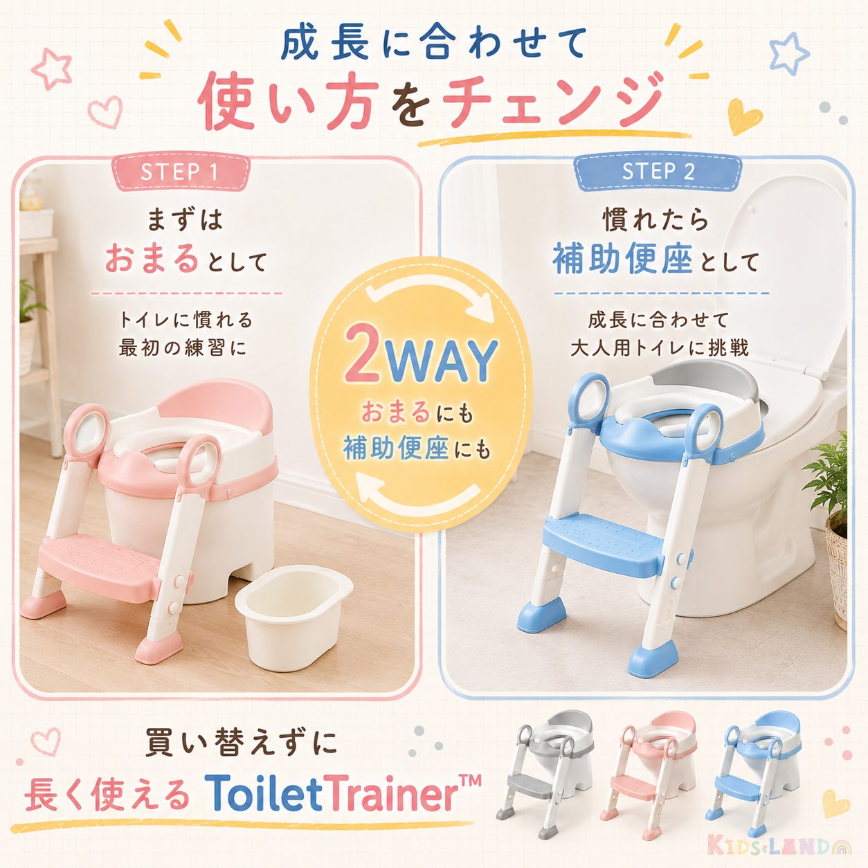 ToiletTrainer™ - トイレの不安を「できた！」の自信に