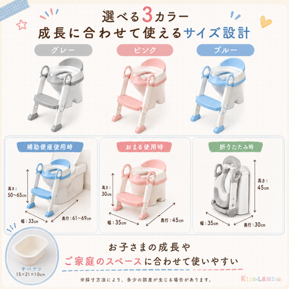ToiletTrainer™ - トイレの不安を「できた！」の自信に